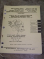 fieldmanualspowerunits
